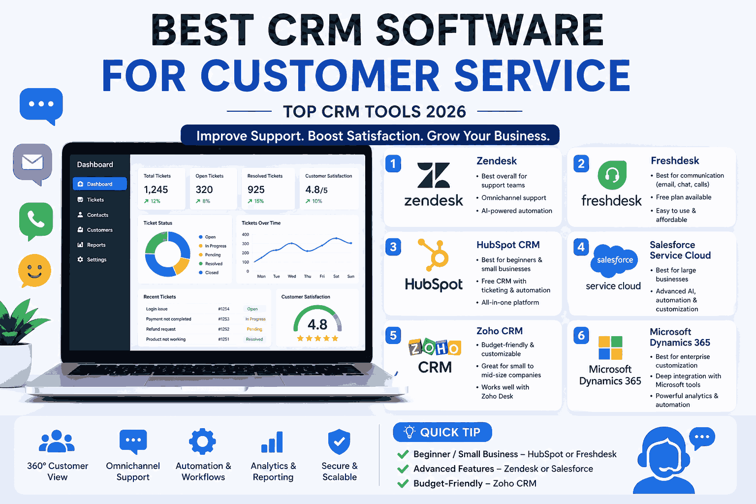 customer-img