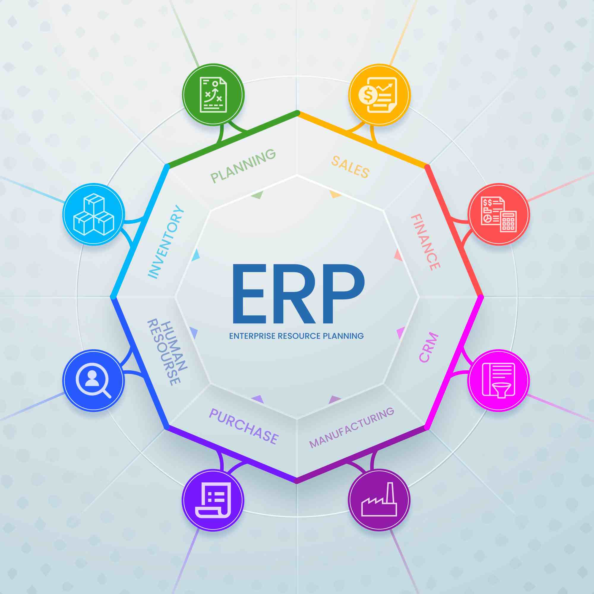 Microfinance software concept