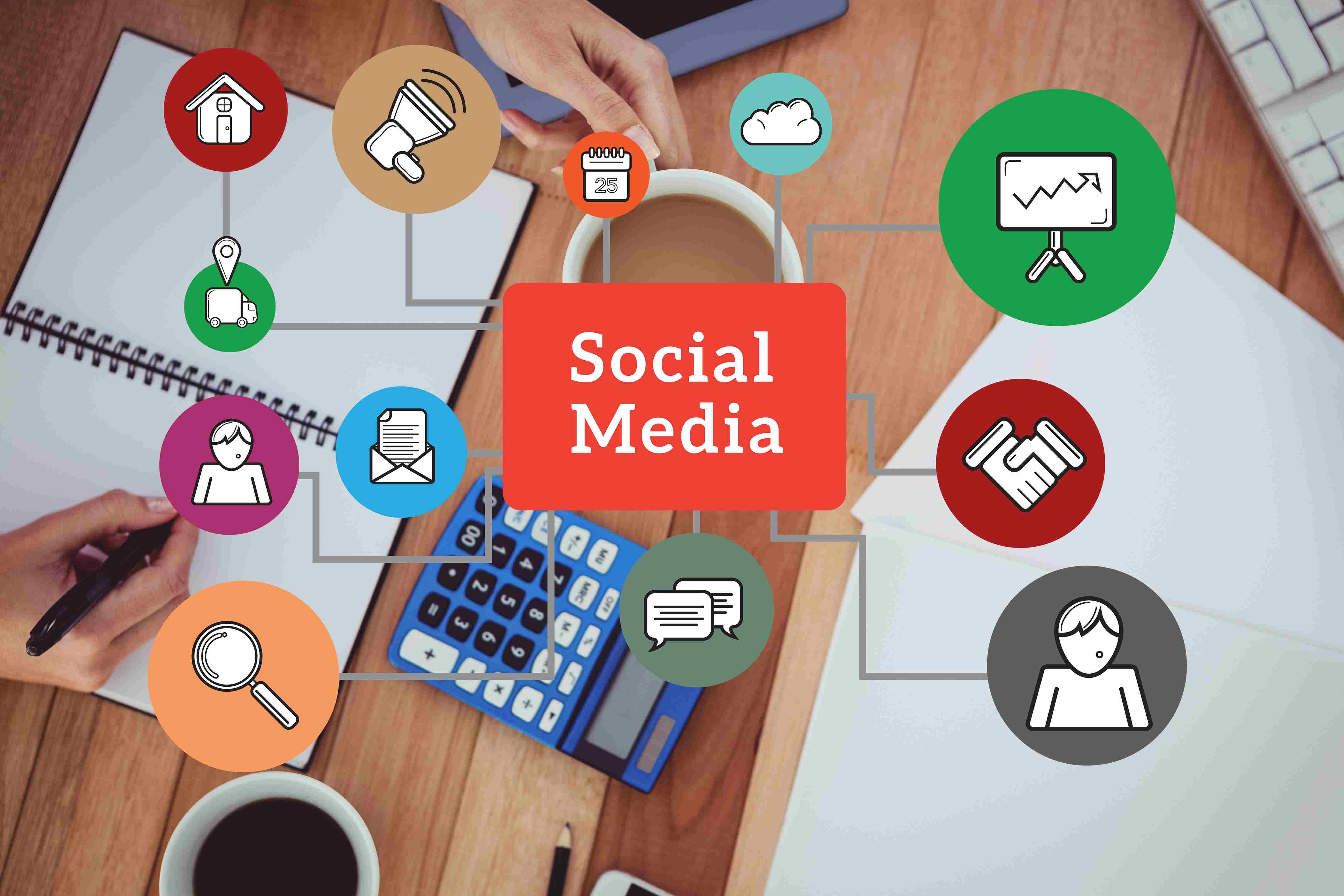 Digital Marketing Problem