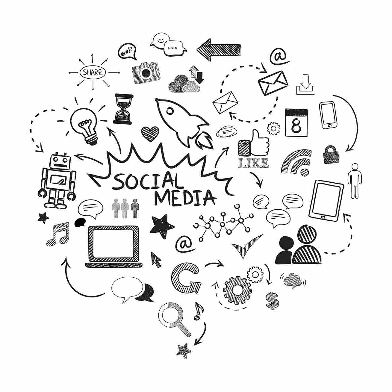 Social Media Marketing Service in Dehradun for Fast Business Growth