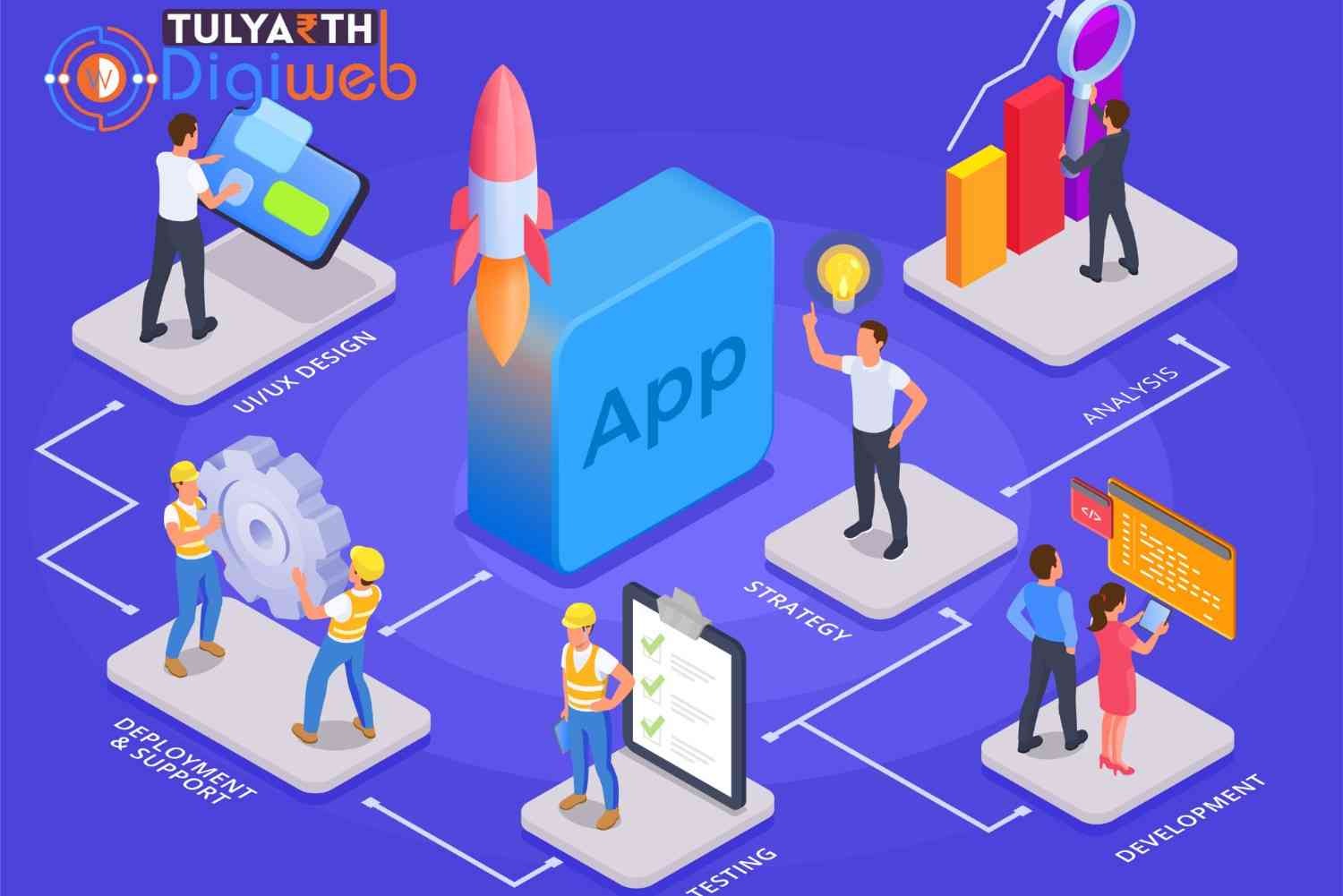 Mobile App Development Trends That Matter for Your Business