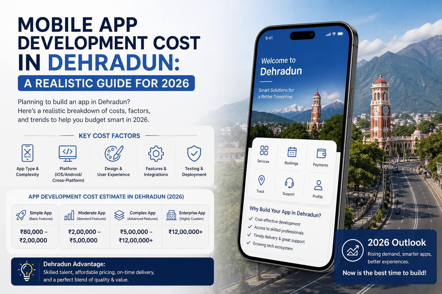 Mobile App Development Cost in Dehradun: A Realistic Guide for 2026
