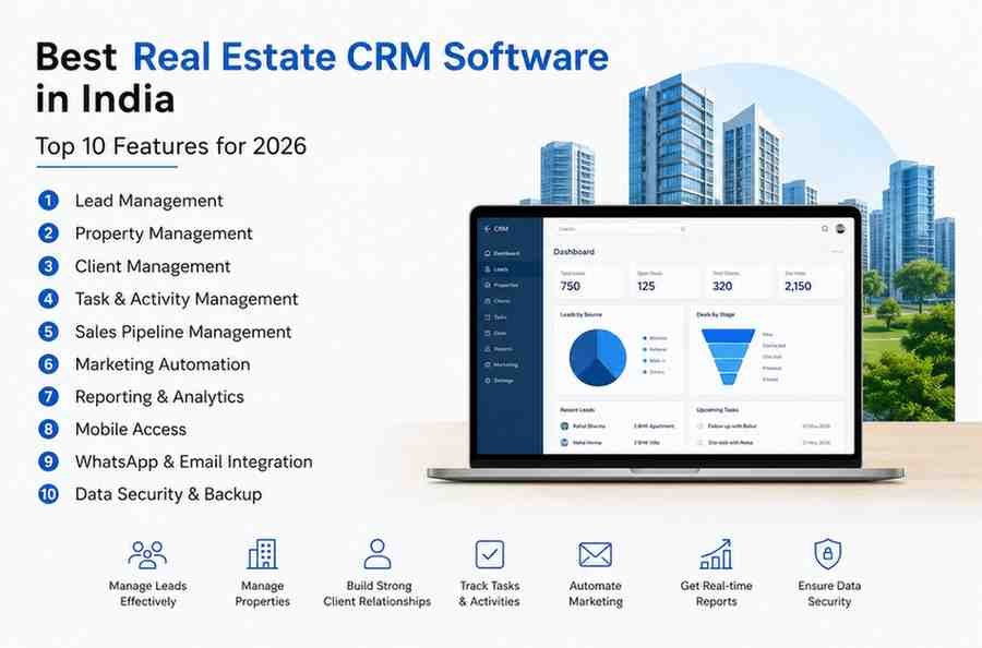 What Makes the Best Real Estate CRM Software in India? Top 10 Features for 2026