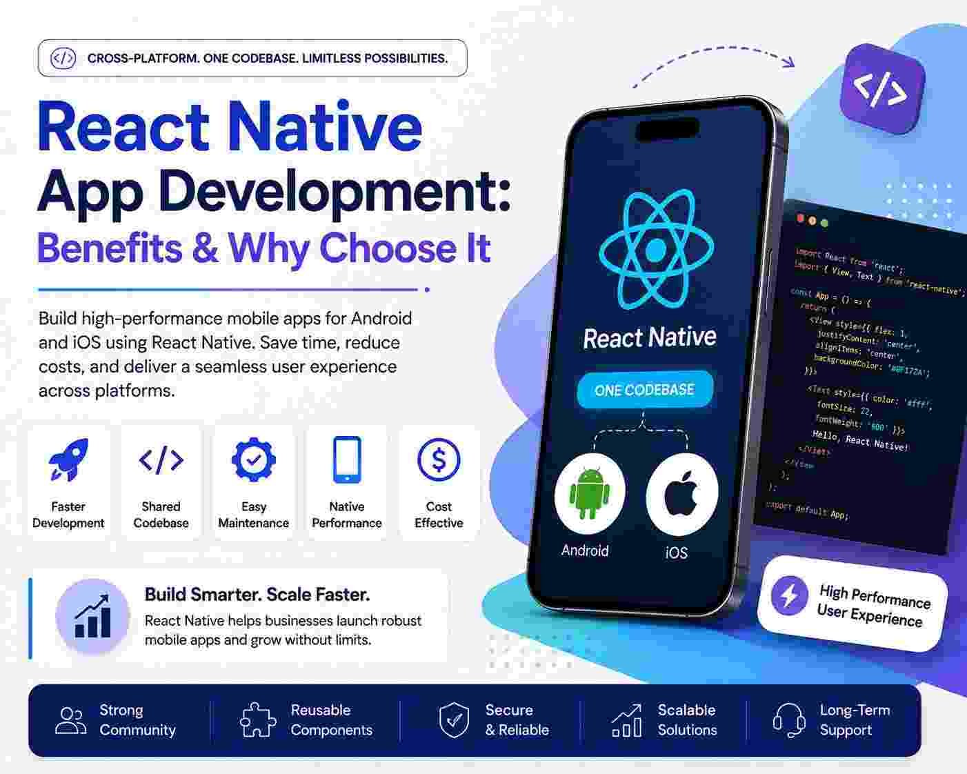 React Native App Development: Benefits & Why Choose It
